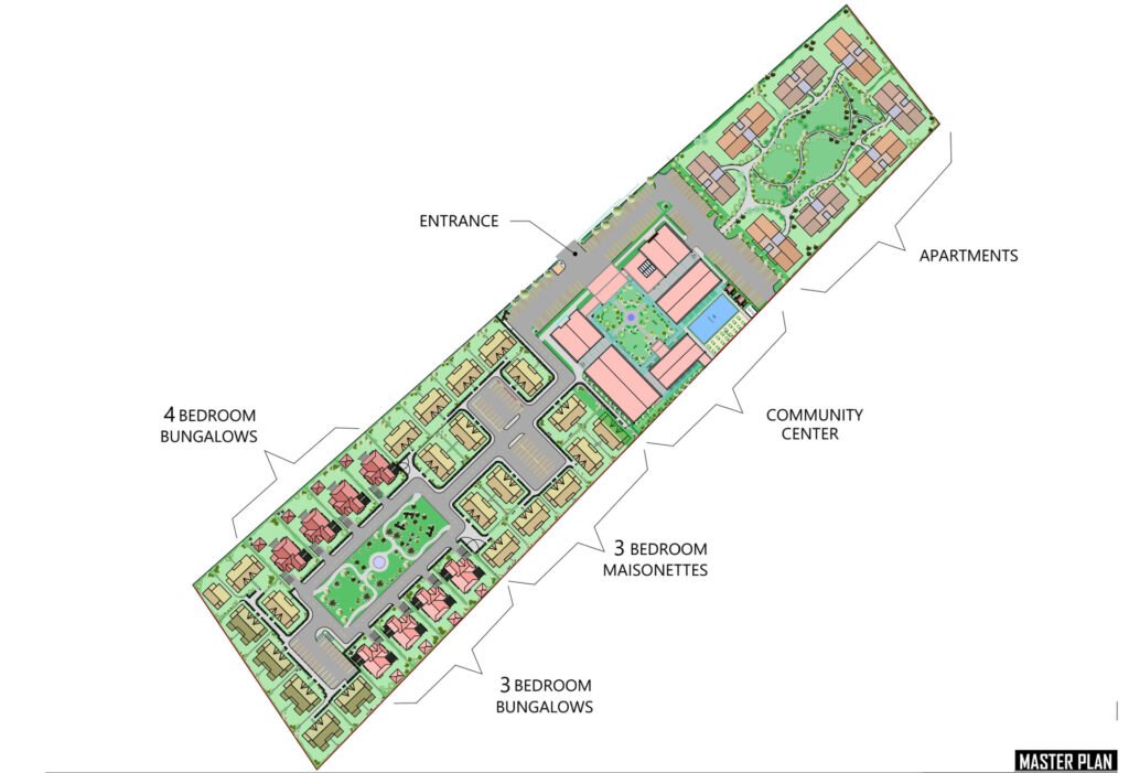 Katani-Plainsview-Housing-Masterplan